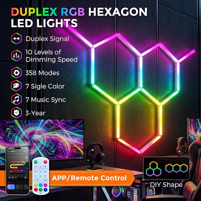 RGB Hexagon Garage Lights 3 Hex, Duplex Signal RGB Led Hexagon Lights with Music Sync Mode, Easy Setup RGB Ceiling Lights for Garage, Gym, Gaming Room, Studio, Party, Bar - Image 4