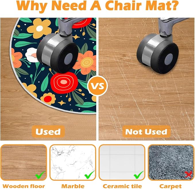 4ft/48in Home Office Chair Mat for Hardwood Floor, Anti-Slip Desk Chair Mats, Computer Gaming Chair Mat for Rolling, Low Pile Carpet Floor Chair Mats(Colorful-2) - Image 3