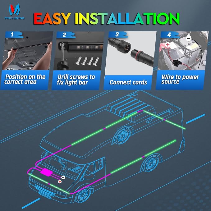 MICTUNING N8 RGBW Underglow Light Specially for RVs, App/Remote Control - Image 6
