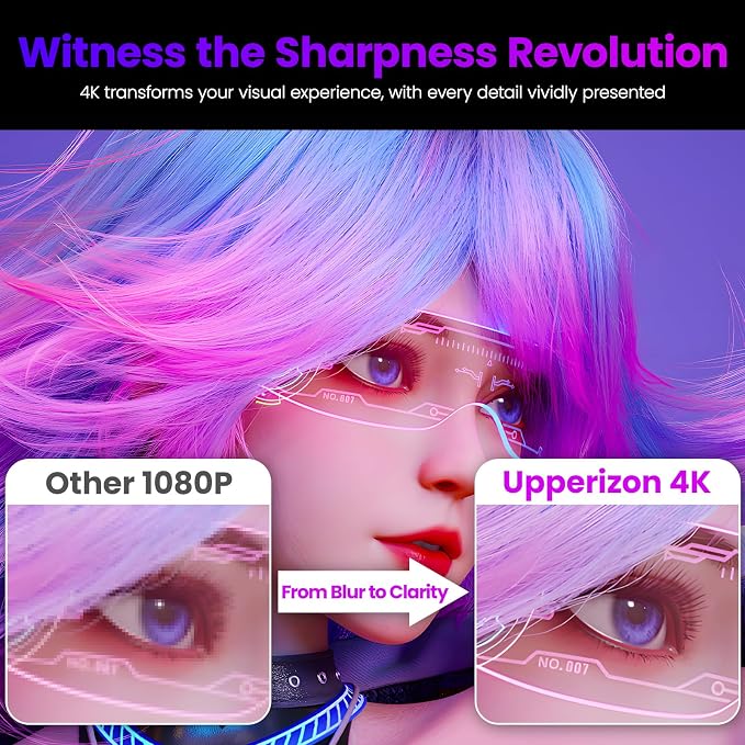 Upperizon Portable Monitor 15.6 inch 4K UHD 3840X2160 145% sRGB IPS HDR HDMI USB-C Travel Monitor for Laptop MacBook PC Surface PS5 Xbox, External Display with Kickstand & Speakers, VESA Compatible - Image 3