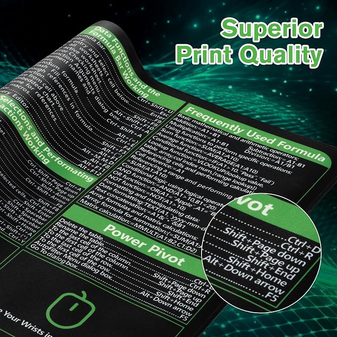 iCasso Excel Cheat Sheet Desk Pad, Excel Mouse Pad Shortcuts | Large Desk Mat,Extended XXL Non-Slip Exel Mousepad with Stitched Edges for Computer Keyboard - Image 4
