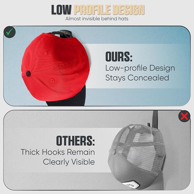 Modern JP Adhesive Hat Hooks for Wall (8-Pack) - Minimalist Hat Rack Design, No Drilling, Strong Hold Hat Hangers - USA Patented, Black - Image 6