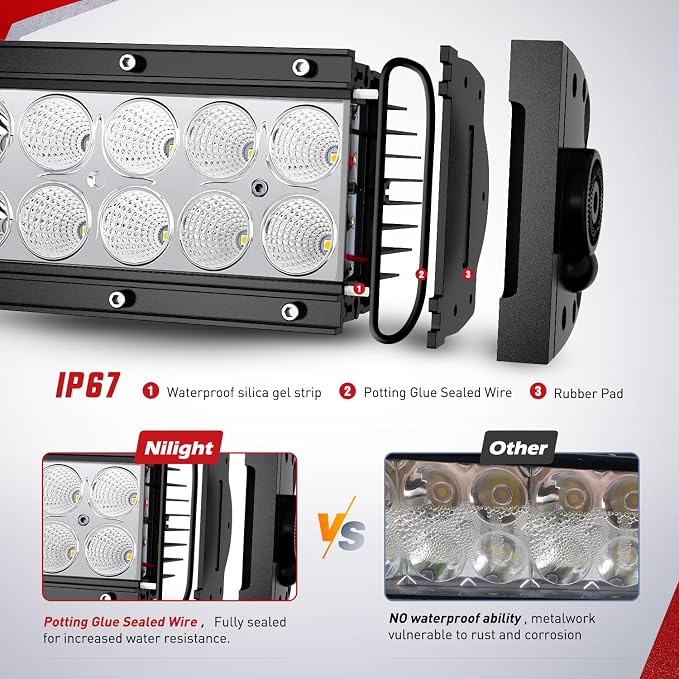 Nilight 22 Inch 120 W LED Light Bar with Yellow Black Covers - Image 4