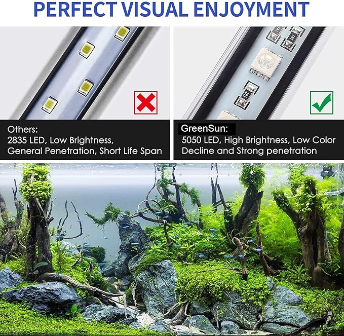 GreenSun LED Aquarium Light, Fish Tank Light with Remote Control, IP68 Submersible Waterproof Strip Bar Light,RGB Color Changing, 3.8 Watts 11inch/28cm - Image 5