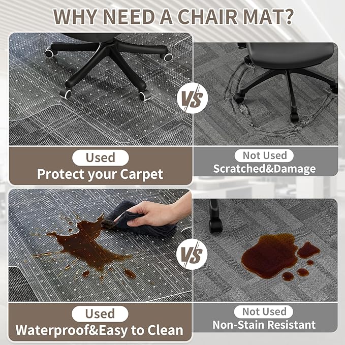 Office Chair Mat for Low Pile Carpet, 48"x60" Clear Smooth Glide with Lip | Non-Slip Studded Backing, Smooth Glide,Heavy-Duty Clear Plastic, Extended Lip –Carpet Protector for Office, Desk, Gaming - Image 6