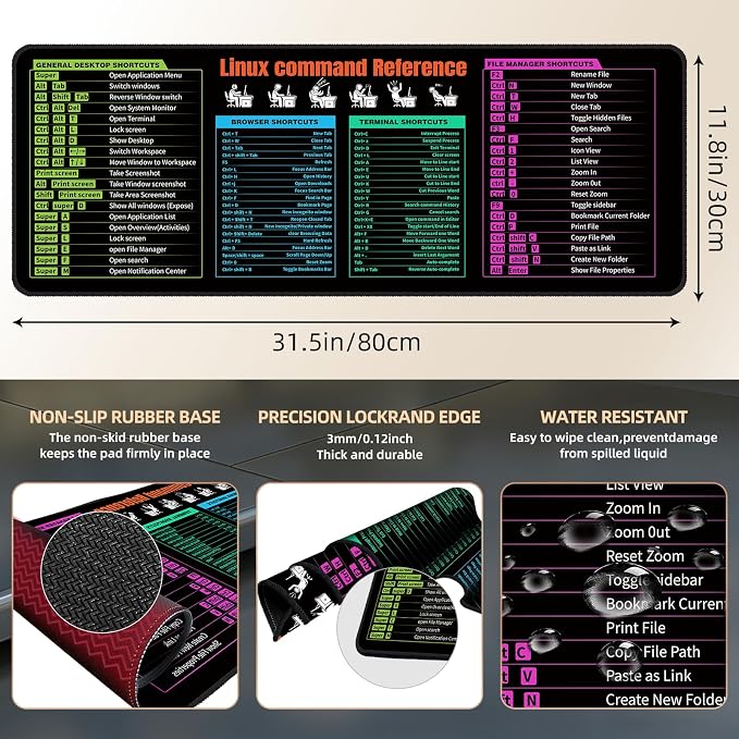 Galdas Gaming Mouse Pad XXL XL Large Long Extended Big Mousepad Non-Slip Rubber Keyboard Mouse Pad with Stitched Edges for Laptop Home Office (31.5x11.8x0.08 Inch) -Notes - Image 3
