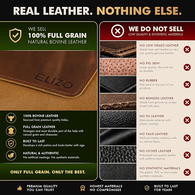 Elizo Real Leather Desk Mat Set (32x16) Large Desk Cover Desk Blotter Protector Computer Gaming Mouse Pad Table Laptop Office Desktop Accessories - Image 4