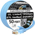 Jadaol [UL Listed Cat6 Ethernet Cable 50 ft with Clips 10Gbps PoE++, Blue by Jadaol