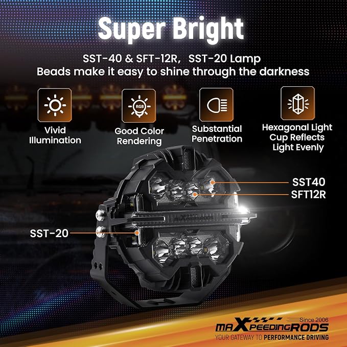 maXpeedingrods 7in 332W LED Off Road Lights w/7 RGB Colors 270°Side Shooter - Image 6