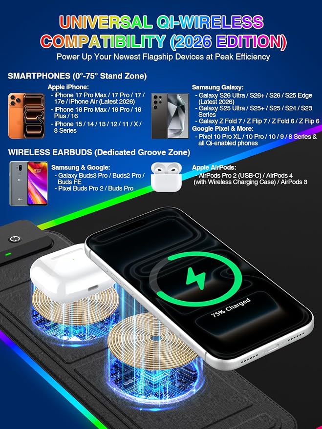 RGB Mouse Pad with Foldable Phone Stand & Wireless Charger, 31.5"x11.8" XL Gaming Mousepad Large Desk Mat, Desk Pad with Dual Charging for Phone & AirPods | 11 Colors & 5 Modes | Waterproof - Image 3