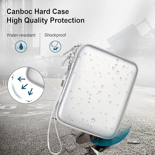 Canboc Case for G350/ RG40XXV/ RG406V/ RG405V Retro Handheld Game Console - Image 4