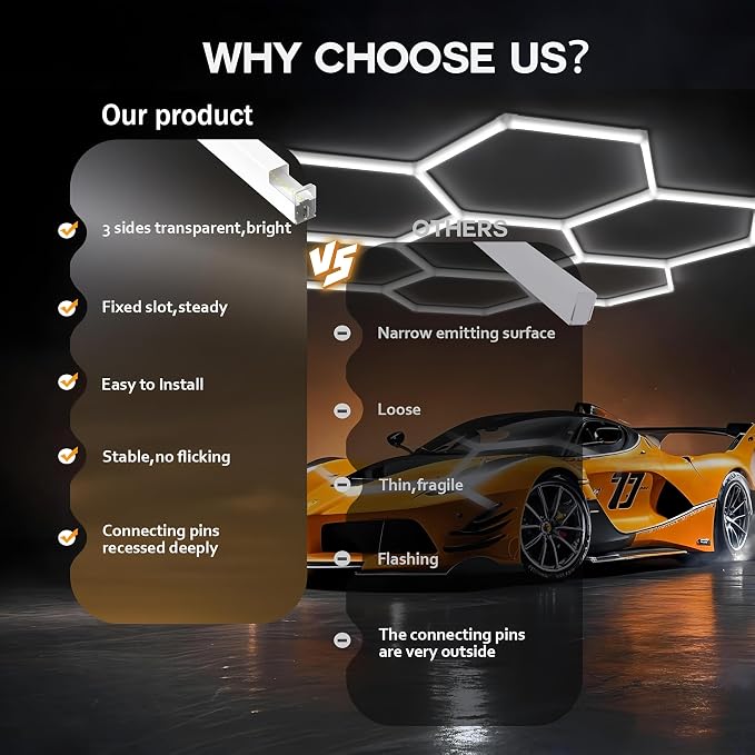 31Lights LED Hexagon Honeycomb Lights,7-Hex Honeycomb Lights 38800Lumens Hexagon DIY Super Bright Garage Light Car Detailing Ceiling 388W LED Shop Light for Warehouse Workshop Gym Basement - Image 4