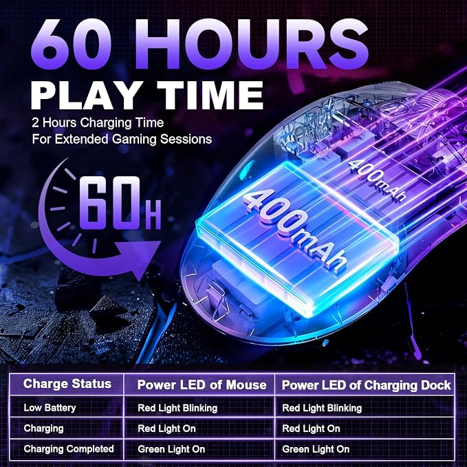 YPBDAN 24000 DPI Wireless Gaming Mouse with RGB Charging Dock - Image 6