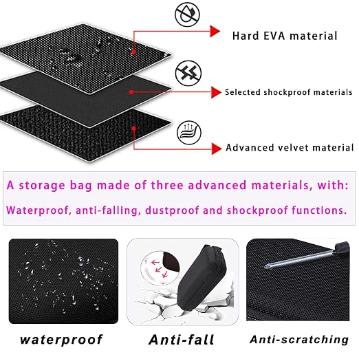 Hard EVA Carrying Storage Case Compatible with Aivuidbs RG DS RK3568 Foldable Handheld Game Console / RG447V / XF40H Handheld Game Console Protective Travel Storage Box (Black) - Image 5