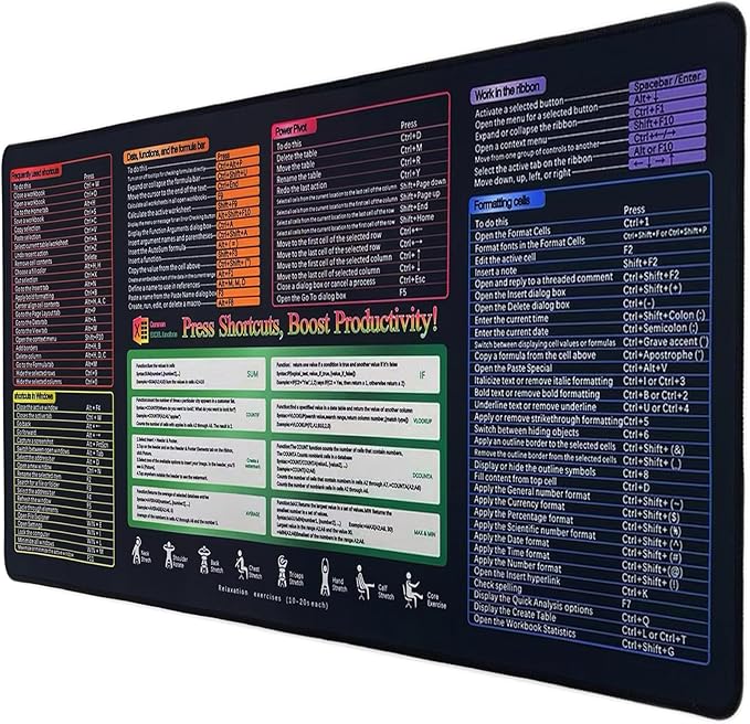 XXL Gaming Mouse Pad 35.4x15.7 Professional Large Mouse Pad & Computer Game Mouse Mat-90x40 Excelnew by Cmhoo