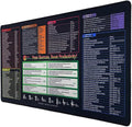 XXL Gaming Mouse Pad 35.4x15.7 Professional Large Mouse Pad & Computer Game Mouse Mat-90x40 Excelnew by Cmhoo