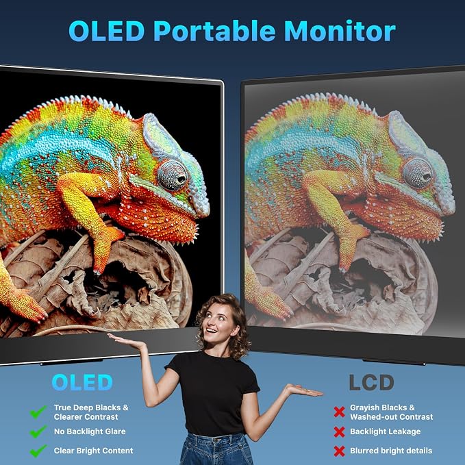 Upperizon Portable Monitor 14 inch 4K 3840X2400 100000:1 100% DCI-P3 OLED HDMI USB-C Travel Monitor for Laptop MacBook PC Surface PS5 Xbox, External Display with Kickstand & Speakers, VESA Compatible - Image 3