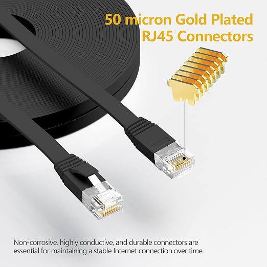 Jadaol Cat6/Cat6A Ethernet Cable 1FT 10Pack Flat 10Gbps Network Cable Black - Image 2
