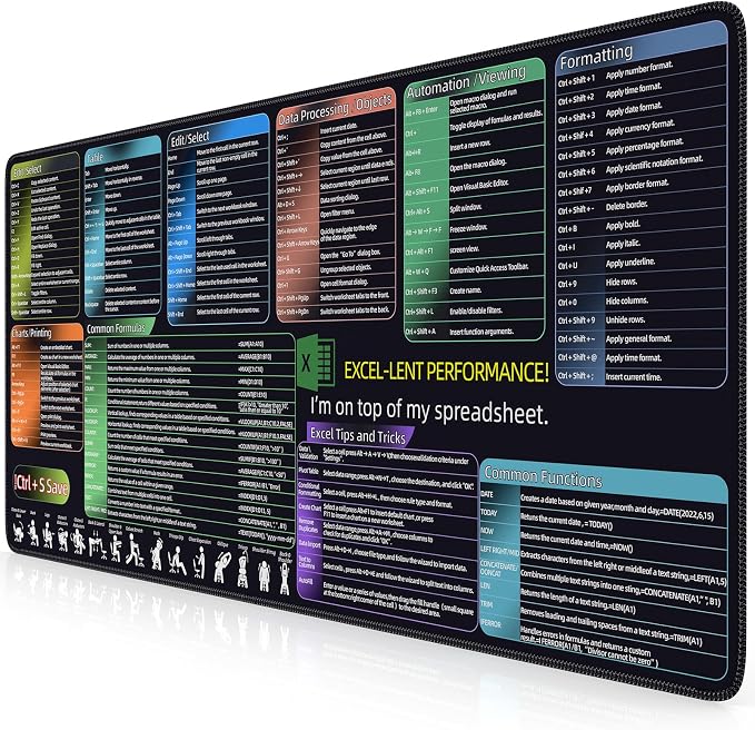 iCasso Excel Cheat Sheet Desk Pad, Excel Mouse Pad Shortcuts, Colorful | Excell Short Cut Desk Mat, Extended Large XXL Non-Slip Exel Mousepad with Stitched Edges for Computer Keyboard - Image 2