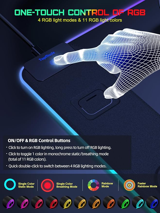5-in-1 RGB Gaming Mouse Pad with Wireless Charging, Large Desk Mat, Black | 31.5” x 15.8” XXL Large Waterproof Mousepad Home Office Desk Pad, Includes 20W PD Adapter & 6.56ft Woven Cable - Image 4