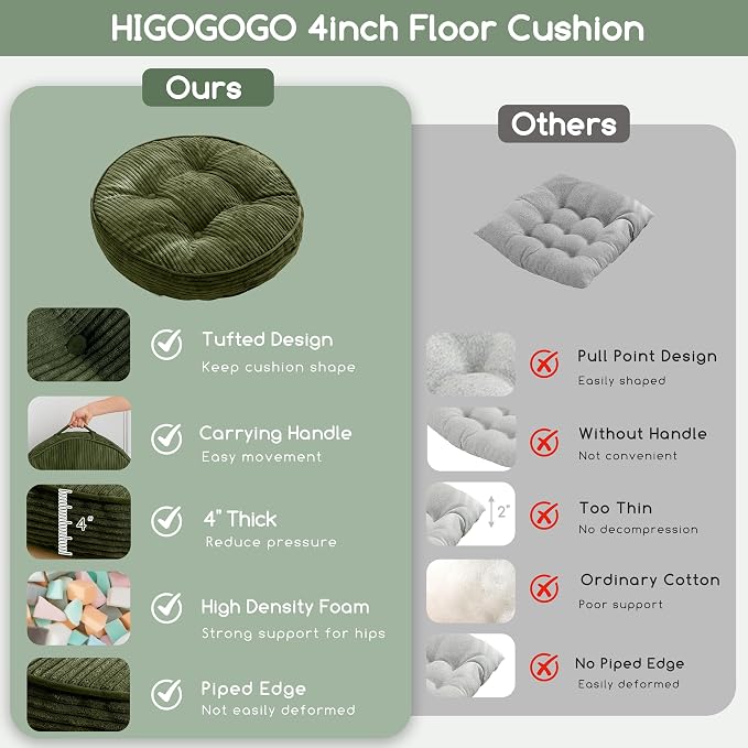 HIGOGOGO Floor Pillow Cushion for Adults, Meditation Cushion Pillow, Large Round Floor Sitting, Tufted Corduroy Cover, for Tatami Living Room or Yoga, 22x22 Inch, 2Pack, Dark Green - Image 4