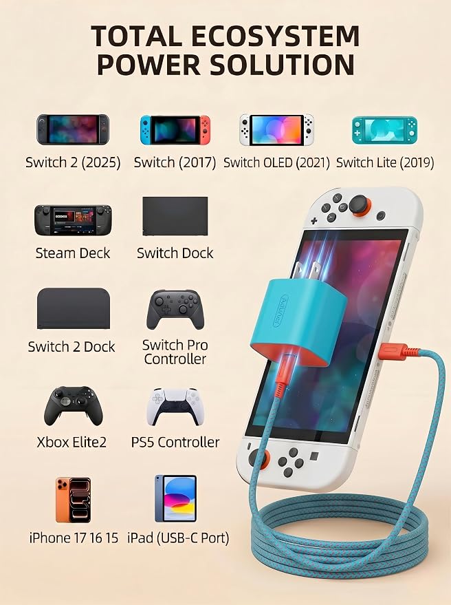 TPC 60W Charger for Nintendo Switch 2, 20V 3A AC Adapter Fast Charging with 6.6FT Braided USB-C Cord, Compatible with Switch 1, Lite, OLED, Steam Deck, Support 4K TV Mode (Cyan & Red) - Image 7