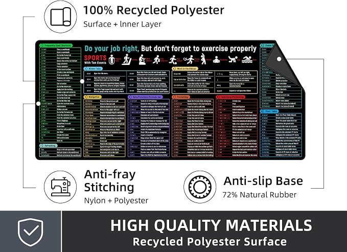Rinaze Large Mouse Pad With Excel Shortcuts Cheat Sheet, Excel Tips Desk Mat, XXL Gaming Mousepad Keyboard Pad, Office Accessories for Computer, Mac, PC and Laptop - Image 2