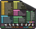 Excel Cheat Sheet Desk Pad - Excel Cheat Sheet Desk Mat - Mouse Pads, Non-Slip Base Portable Mousepad Suitable Ideal for Office, Gaming (11.8" x 9.84") by Unknown
