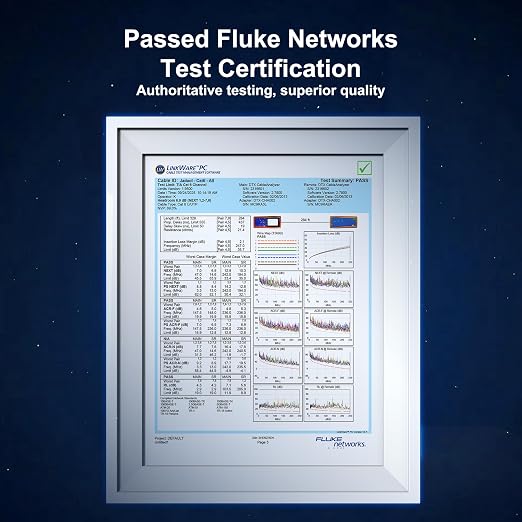 Jadaol [UL Listed Snagless Cat6 Ethernet Cable 30 ft 10Gbps, PoE++, White - Image 7