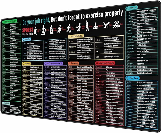 Rinaze Large Mouse Pad With Excel Shortcuts Cheat Sheet, Excel Tips Desk Mat, XXL Gaming Mousepad Keyboard Pad, Office Accessories for Computer, Mac, PC and Laptop - Image 9