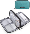BAGSMART Electronics Travel Organizer for Cords, Zipper Pouch, Bluish Green by BAGSMART