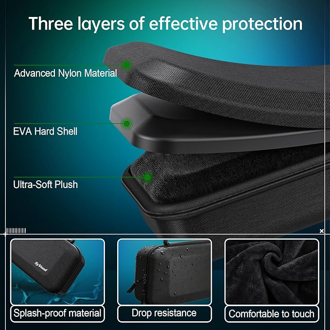 SyVend Carrying Case for ROG Xbox Ally/ Ally X 2025, All-in-One Accessories - Image 4