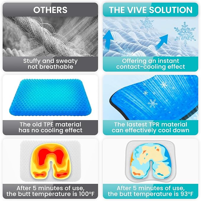 Vive Cooling Gel Wheelchair Seat Cushion - for Coccyx, Orthopedic Back | Support, Sciatica & Tailbone Pain Relief, Breathable 3D Gel Core Cover, Ideal for Office, Chair, Car, Gaming, Wheelchair - Image 8