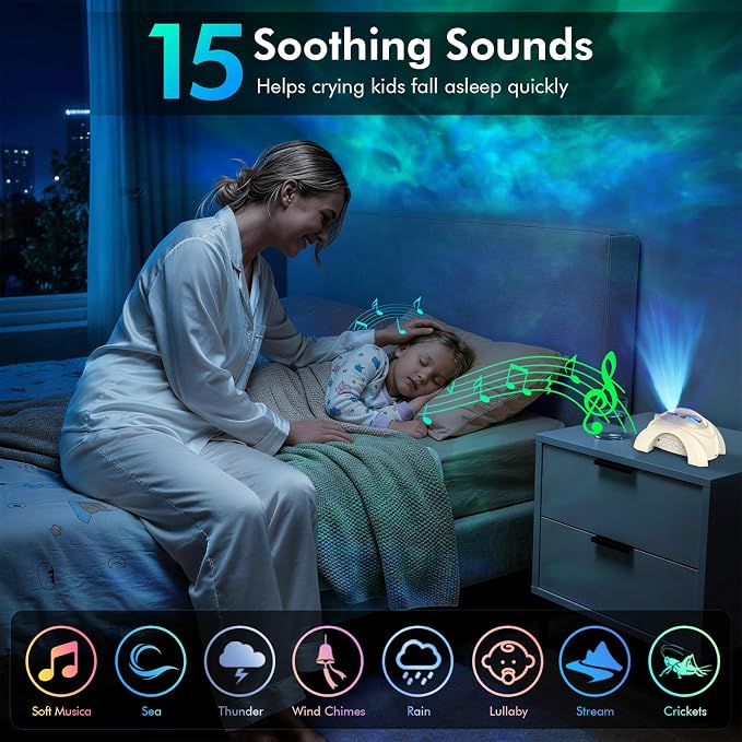 Rossetta Dual Lens Galaxy Star Aurora Projector Night Light for Bedroom - Image 3