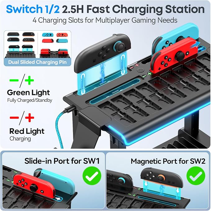 Switch 2/1/OLED RGB Organizer Station with Controller Charging Dock, Switch Storage Stand, Joycon 1/2 Charger, Gaming Accessories Holds TV Dock, 16 Game Cases, 18 Game Cards, and 2 Pro Controllers - Image 2