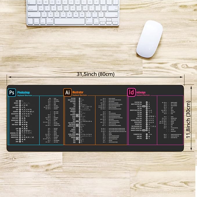 Designer Photo Editing Software Mouse mat, photoshop shortcut Keyboard tips gifts for beginner photographers gifts,photography gifts mouse pad large desk mats KMH - Image 7