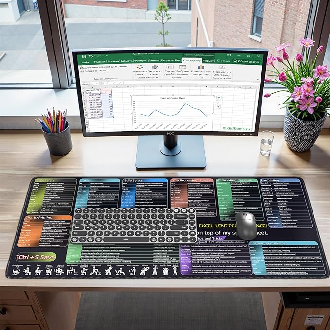 iCasso Excel Cheat Sheet Desk Pad, Excel Mouse Pad Shortcuts, Colorful | Excell Short Cut Desk Mat, Extended Large XXL Non-Slip Exel Mousepad with Stitched Edges for Computer Keyboard by iCasso