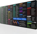 KTRIO Excel Shortcuts Mousepad, Desk Mat, 31.5 x 15.7 in, XXL | Smooth Micro-Weave Surface, Shortcut Reference, Non-Slip Rubber Base, Durable Stitched Edges, Office & Home Use by KTRIO