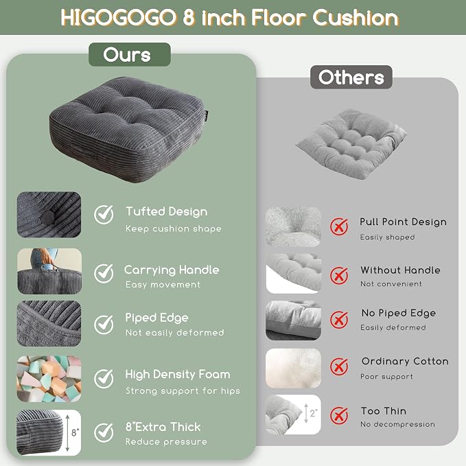 HIGOGOGO 8" Extra Thick Floor Pillow Cushion for Adults, Meditation Cushion Pillow, Large Square Floor Sitting, Tufted Corduroy Cover, for Tatami Living Room or Yoga, 22x22 Inch, 2Pack, Dark Grey - Image 4