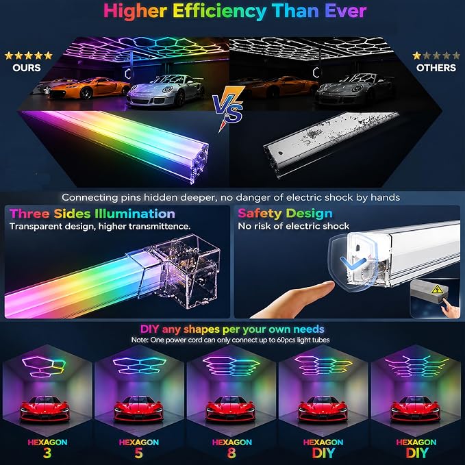 25Pack RGB Hexagon led Garage Lights,5 Hexagon Light with Multi Color,Dimmable&Speed Adjustable RGB Hex Wall Lights,DIY Design for Remote Control - Image 5