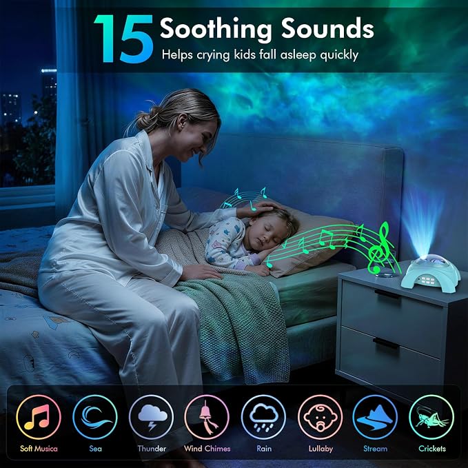 Rossetta Dual Lens Galaxy Star Aurora Projector Night Light for Bedroom - Image 3