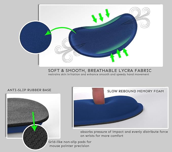iFine Upgrade Enlarged Memory Foam Set Keyboard & Mouse Wrist Rest Pad Cushion Support for Computer, Laptop, Mac, Durable and Comfortable For Office or Home– Pain Relief Stress-free Typing (Navy Blue) - Image 2