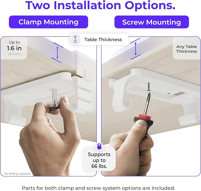 Ascrono Original No Drill Under Desk Cable Management Tray 14.1" - Premium White Fabric Cable Management Under Desk - Clamp/Screw Mount Cord Organizer - Supports Upto 66lbs - Image 2