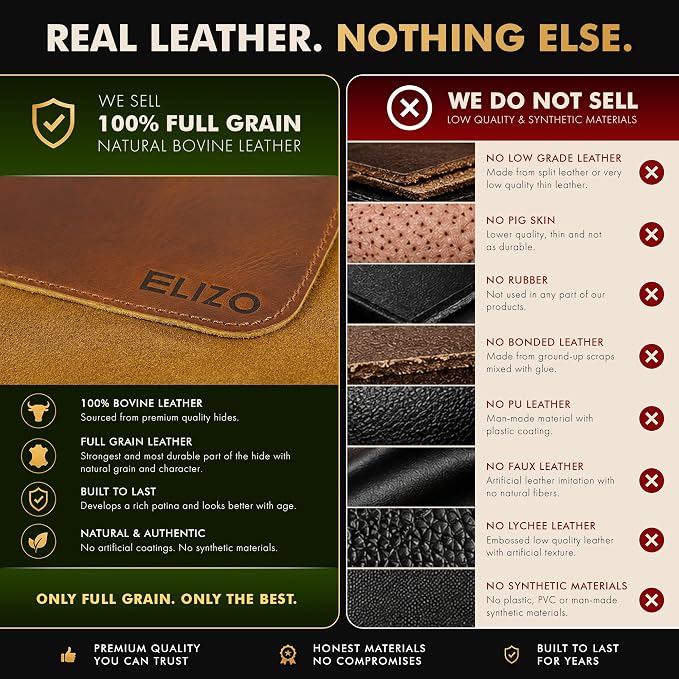 Elizo Real Leather Desk Mat Set (24X14) Large Desk Cover Desk Blotter Protector Computer Gaming Mouse Pad Table Laptop Office Desktop Accessories Antique - Image 3