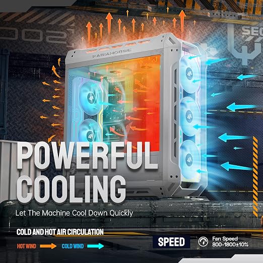 ASIAHORSE Matrix-White 48 Addressable RGB LEDs 240MM All-in-One Square Frame Integrated Fan with MB Sync/Analog Controller, Integrated PWM Control Fan for Computer Case and Liquid Cooling System - Image 4