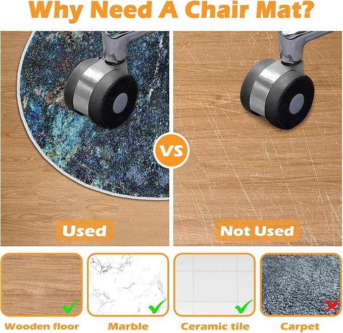 4ft/48in Home Office Chair Mat for Hardwood Floor, Anti-Slip Desk Chair Mats, Computer Gaming Chair Mats for Rolling, Low Pile Carpet Floor Chair Mat(Blue-1) - Image 3