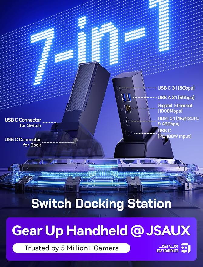 JSAUX Switch Dock 7-in-1, Portable TV Dock with 4K@120Hz HDMI, Gigabit Ethernet, USB A and USB C 3.1, 100W PD Charging, Travel Docking Station Compatible with Switch - HB0704 - Image 2