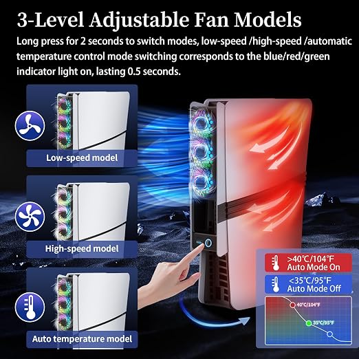 RGB PS5 Slim/Pro Cooling Fan, Auto Power Cooling System for PS5 Pro/Slim, Silent Cooler Fan with 3 Fans/3 Speed/USB 3.0 Port Compatible with PlayStation 5 Slim/Pro Digital and Discs Edition - Image 3