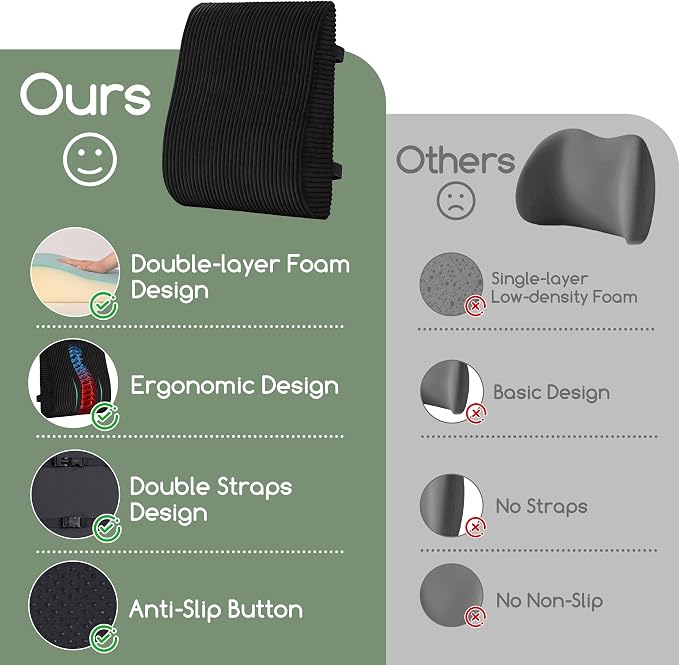 Ergonomic Lumbar Support Pillow for Lower Back Pain Relief, Corduroy Cover Back Support Cushion with Adjustable Straps, Large Size Lumbar Pillow for Office, Gaming & Home Essentials, Large, Black - Image 7