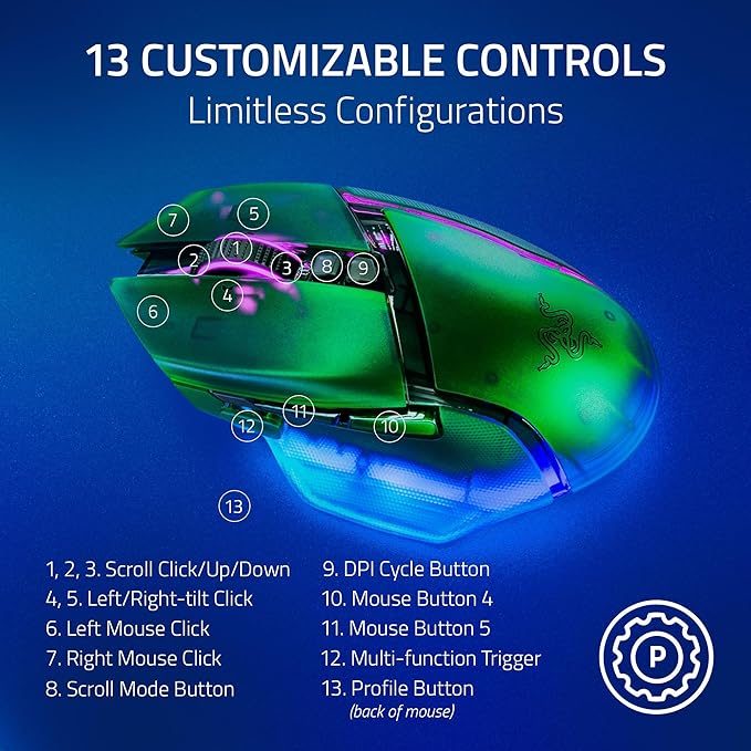 Razer Basilisk V3 Pro 35K Wireless Gaming Mouse, Phantom Green | HyperScroll Tilt Wheel, 35K DPI Optical Sensor Gen 2, 13 Customizable Controls, RGB, Optical Switches Gen 3, 140 Hr Battery - Image 5